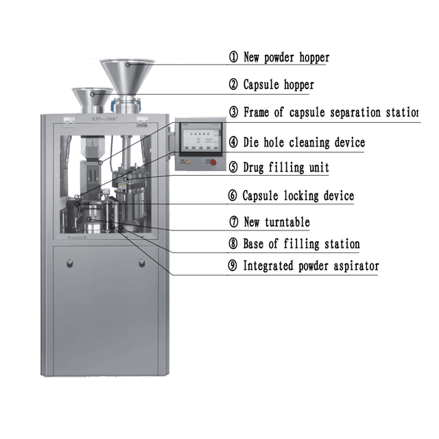 NJP-200C In-Cap Granule Size 2 Capsule Filling Machine