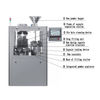 NJP-2500C All-In Powder Size 4 Capsule Filling Machine